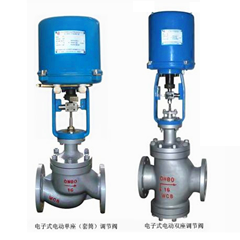 ZDLM(P)型电子式电动精小型套筒单座调节阀